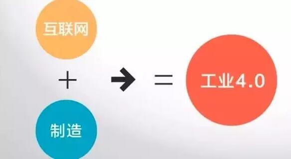 “工業(yè)4.0”，鋁合金壓鑄廠能從中獲益嗎？