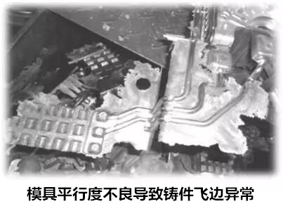 延遲壓鑄模具的使用壽命，可以幫助壓鑄公司節(jié)約成本