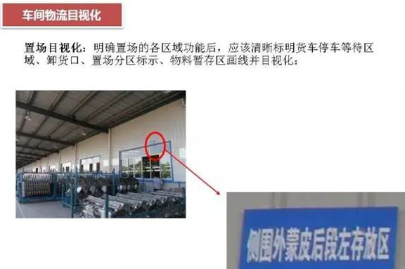 大招，深圳壓鑄公司物流目視化