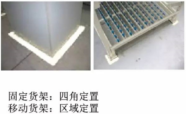 大招，深圳壓鑄公司物流目視化