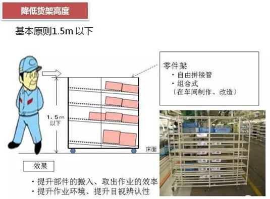 從包裝上，如何改善深圳壓鑄公司的管理