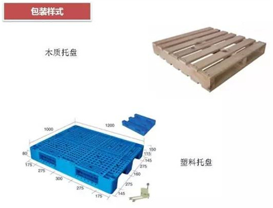 從包裝上，如何改善深圳壓鑄公司的管理